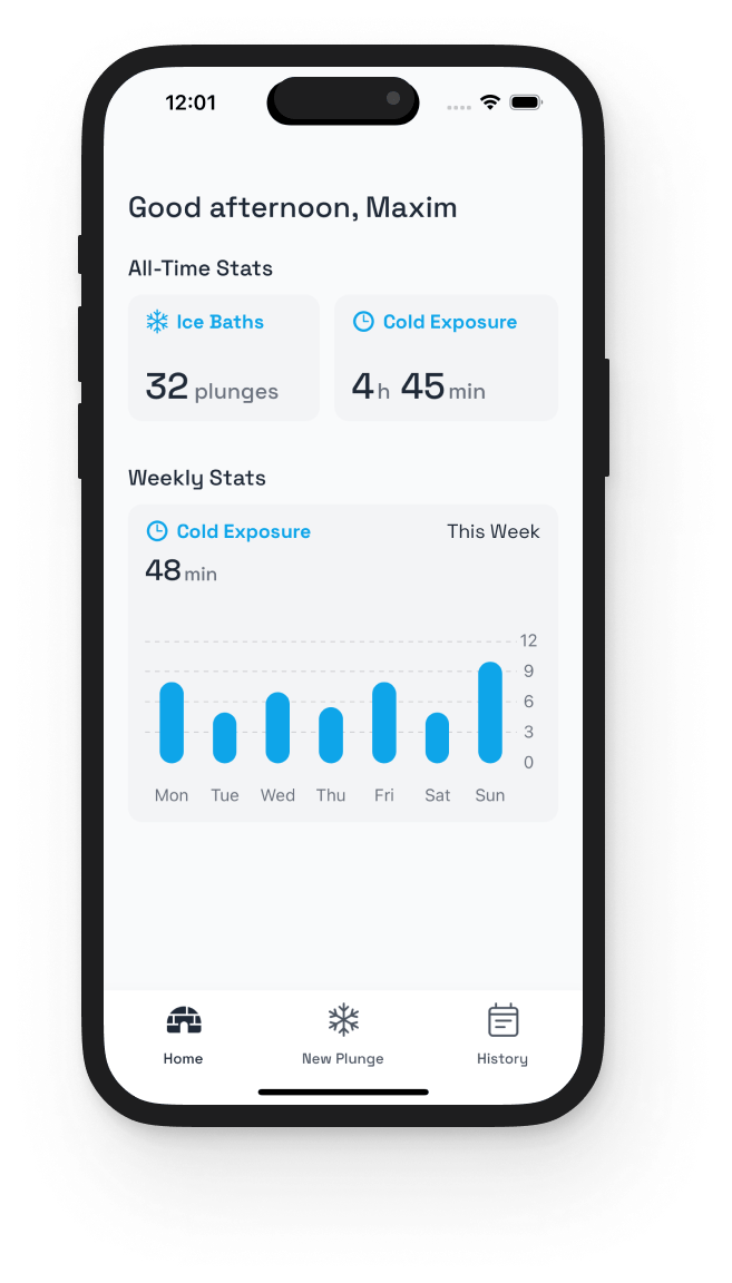 A mobile app screen showing the user’s cold plunge statistics. The screen displays a greeting with the user’s name, total stats of 32 ice baths, and 4 hours and 45 minutes of cold exposure. It also shows a weekly cold exposure chart with data points for each day of the week. Navigation buttons are at the bottom for Home, New Plunge, and History.